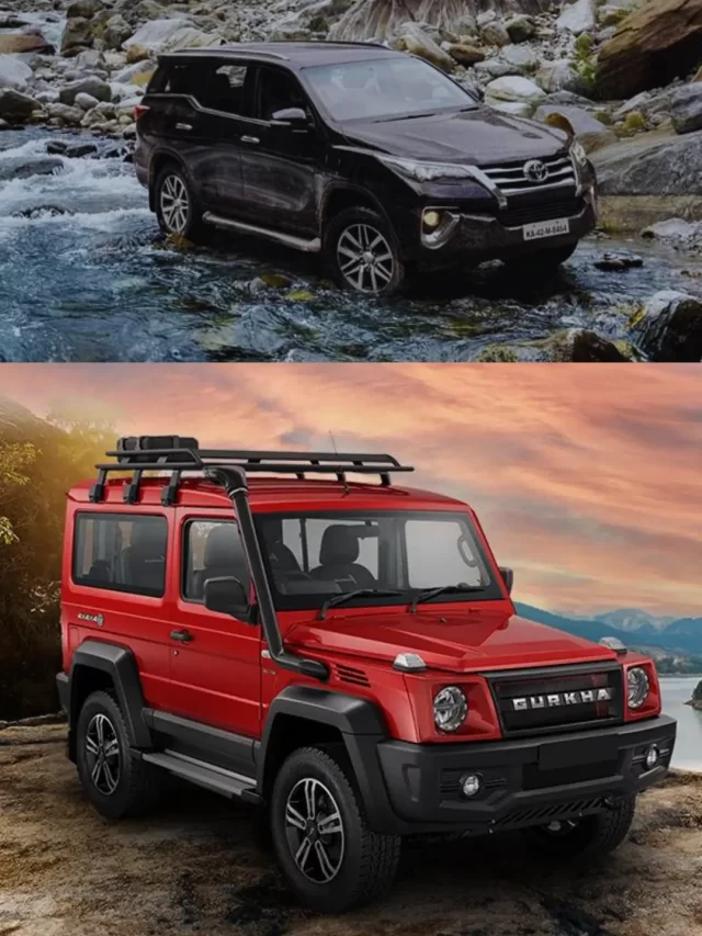 Best 4×4 SUVs That Handle Snow With Ease | FyndMyCar