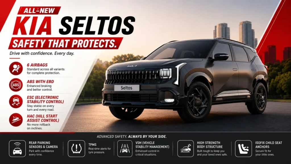 Kia Seltos 2026 Facelift Safety Features
