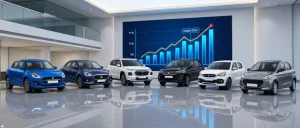Maruti Suzuki Price Hike August 2026 Which Cars Cost More and Should You Buy Now