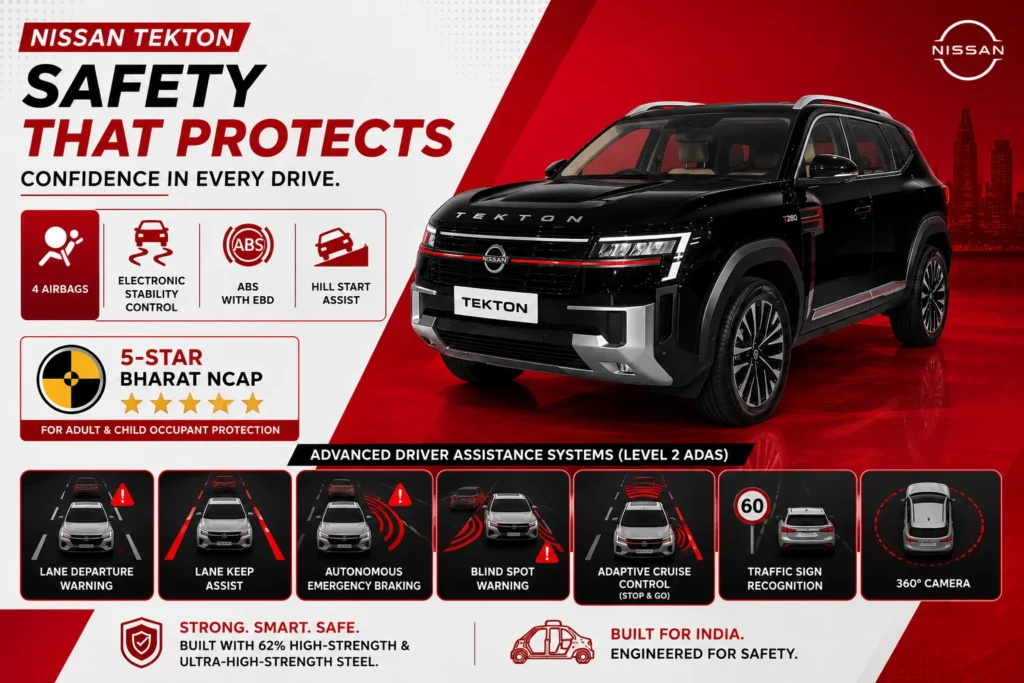 Nissan Tekton Safety Feature