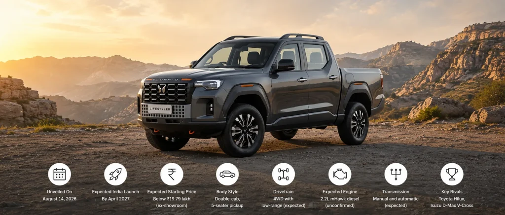 2026 Mahindra Scorpio Lifestyler Key Specifications